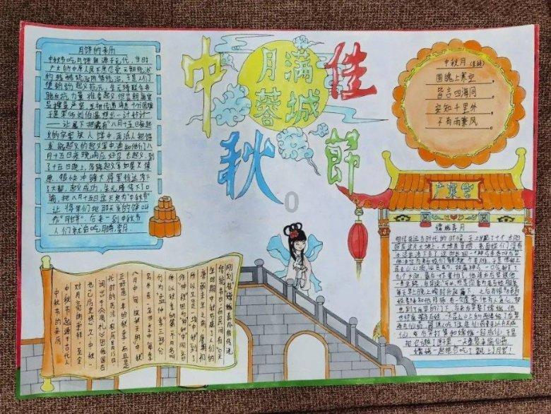 奇形怪状